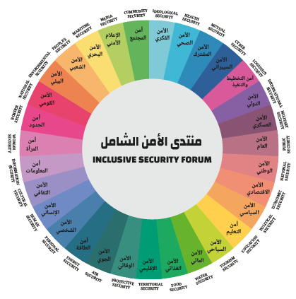 inclusive-pie-chart-e1697017265100